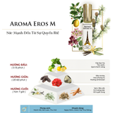 Aroma Eros M – Tinh dầu nước hoa Pháp Nam