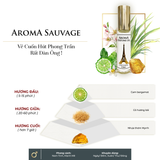 Aroma Sauvage – Tinh dầu nước hoa Pháp Nam