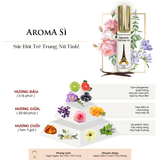 Aroma Sì – Tinh dầu nước hoa Pháp Nữ