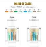  Kềm bấm mạng Pro'skit CP-376TA (CAT5/6/7) 