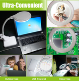  Kính lúp kẹp bàn Pro'skit MA-1010U (1.75X) 