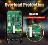  Đồng hồ đo Pro'skit MT-1510 đa năng, True RMS, NCV 