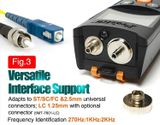  Đồng hồ đo quang đa năng Pro'skit MT-7602 (4 in 1) 