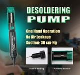 Bộ dụng cụ sửa chữa, bảo trì điện - điện tử Pro'skit PK-1990B 