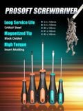  Bộ dụng cụ sửa chữa điện tử Pro'skit PK-2086B 