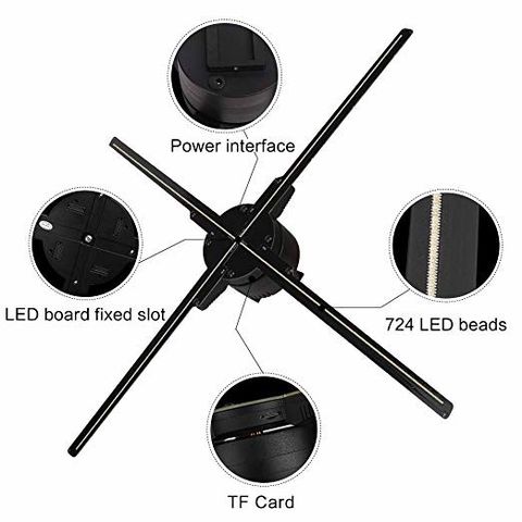 Quạt đèn LED quảng cáo 3D Hologram kết nối Wifi Aturos HD720-65cm(724 led)