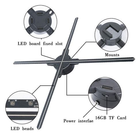Quạt đèn LED 3D Hologram Multi 3DHolo, Holo Wall 65HR độ phân giải cao 768*768PX  với 768 đèn LED