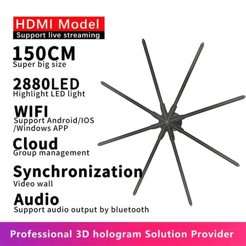 Quạt đèn LED 3D Hologram Real Time HDMI Aturos AH4Z (Có thế kết nối đồng bộ thành màn hình holowall 3D, 3 sự chọn lựa gồm 65cm, 100cm, 150cm)