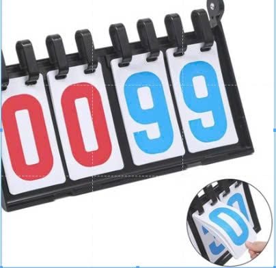 Bảng Lật Tỉ Số Dành Cho Bida - Bảng Lật Điểm Số Các Môn Thế Thao