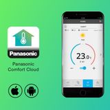 Bộ chuyển đổi wifi Panasonic CZ-TACG1