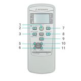 Phụ kiện điều hòa Multi Mitsubishi Heavy RCN-KIT4-E2