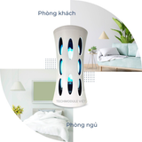 


																	 Đèn diệt côn trùng hãng ĐẠI SINH mã DS-DU8G 