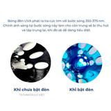 


																	 Đèn diệt côn trùng hãng ĐẠI SINH mã DS-DU8G 