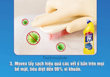


																	 Tẩy rửa đa năng MoveX 1.1kg 