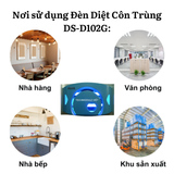 


																	 Đèn diệt côn trùng hãng ĐẠI SINH mã DS–D102G 