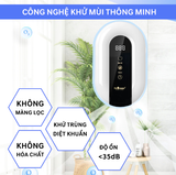


																	 Máy khử mùi đa năng Dr.Ozone Smart Clean Pro 