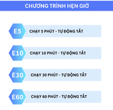 


																	 Máy khử mùi đa năng Dr.Ozone Smart Clean Pro 