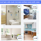


																	 Máy khử mùi đa năng Dr.Ozone Smart Clean Pro 