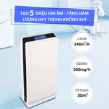 


																	 Máy lọc không khí và khử mùi GL8182 