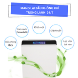 


																	 Máy lọc không khí và khử mùi GL8182 