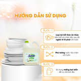 


																	 Nước rửa chén Senny 
