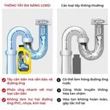 


																	 Combo Nhà Bếp: 1 thông tẩy đa năng và 1 cuộn giấy lau bếp và 1 chai nước lau bếp 