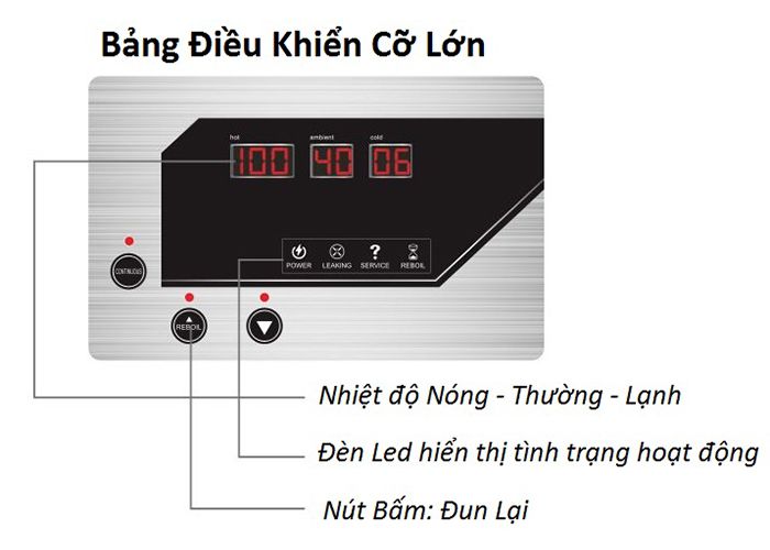 Máy lọc nước nóng lạnh LC-91076 Máy lọc nước nóng lạnh LC-91076