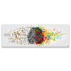 Tranh Canvas Mind Map Alila (40x120cm - 50x150cm)