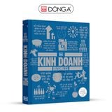 Kinh doanh - Khái lược những tư tưởng lớn