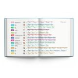 Sobotta Atlas giải phẫu người (phiên bản thứ 14)