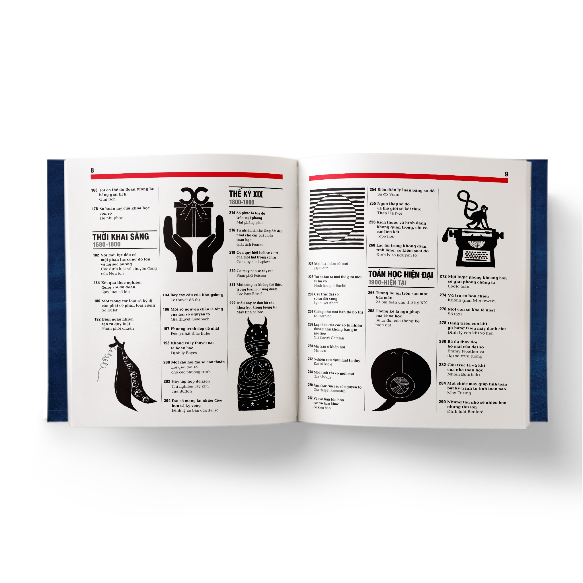 Khái lược những tư tưởng lớn ECONOMIC Khái lược những tư tưởng lớn ECONOMIC KHAI LUOC NHUNG TU TUONG LON