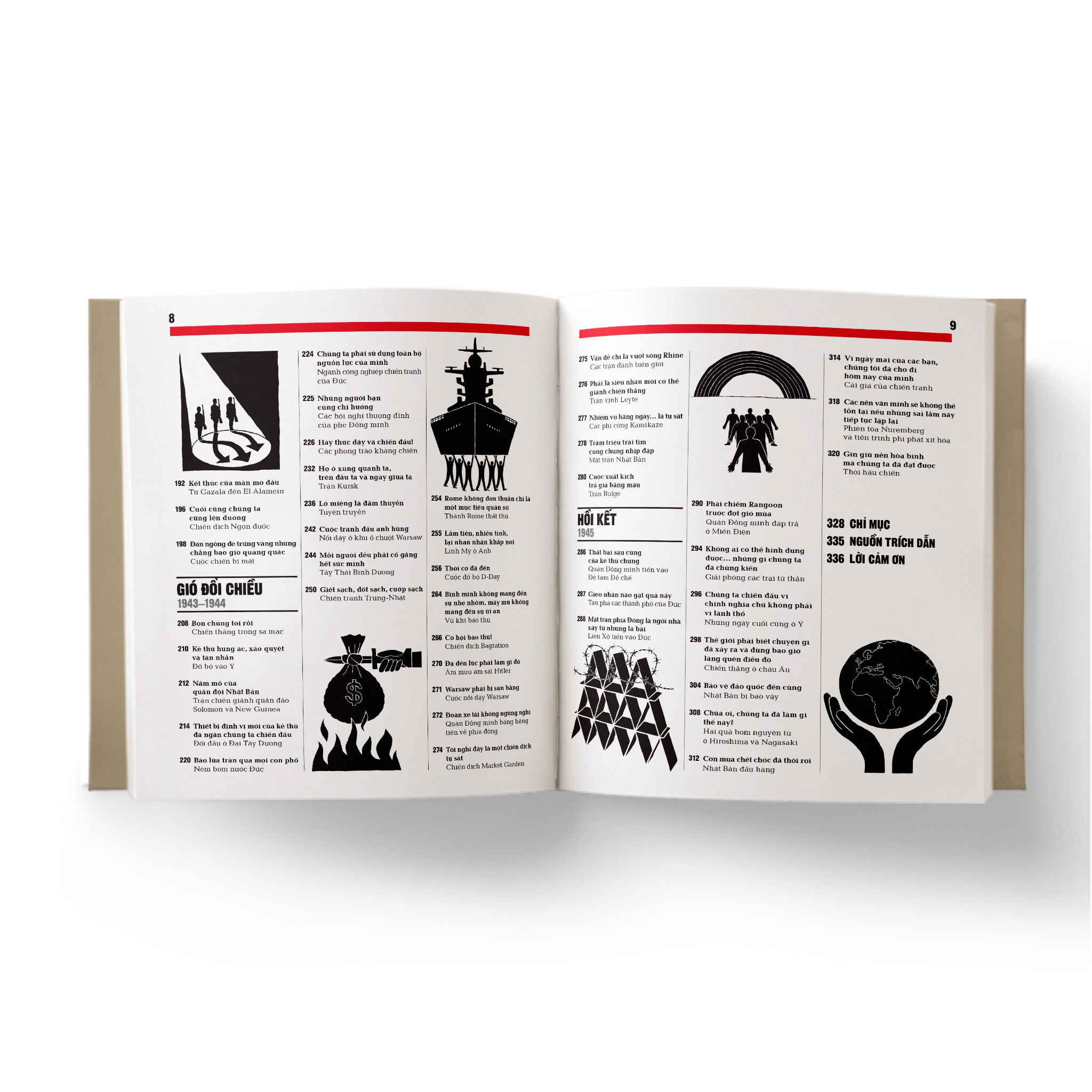 Khái lược những tư tưởng lớn ECONOMIC Khái lược những tư tưởng lớn (Combo) – SÁCH ĐÔNG A