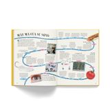 Nhà khoa học -  Những câu chuyện truyền cảm hứng từ những nhà khoa học lỗi lạc nhất thế giới