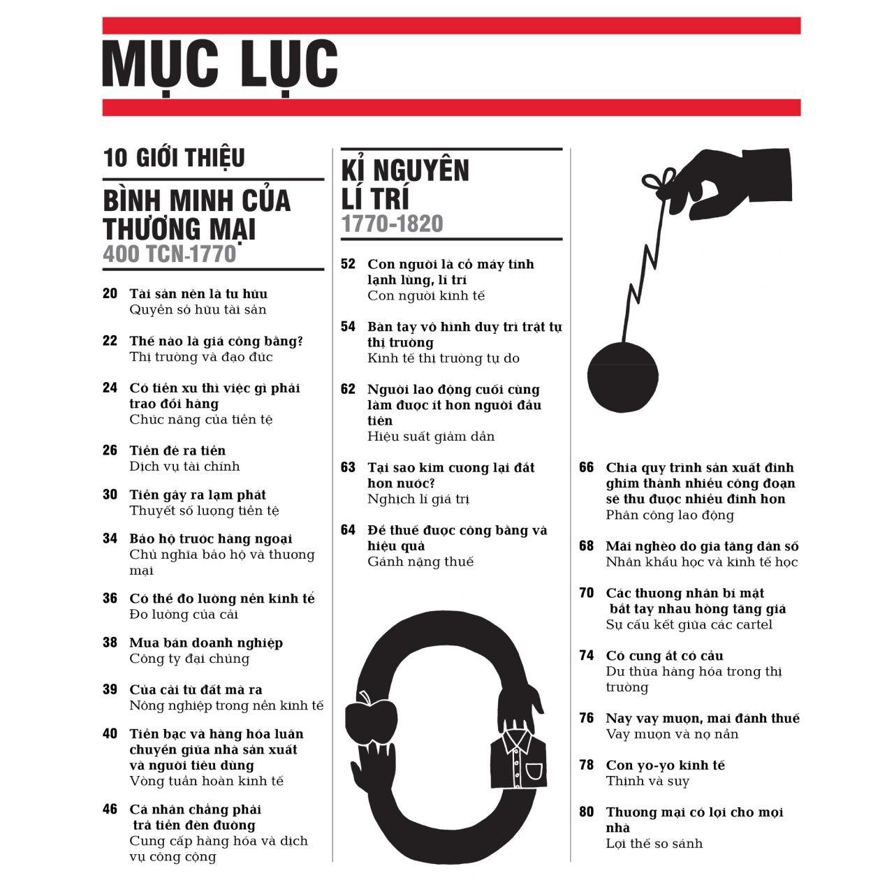 Khái lược những tư tưởng lớn ECONOMIC Khái lược những tư tưởng lớn ECONOMIC Khái lược những tư