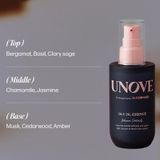  (Mẫu mới) Tinh Chất Dưỡng Tóc, Thơm Lâu Dr.FORHAIR Unove Silk Oil Essence 70ml 