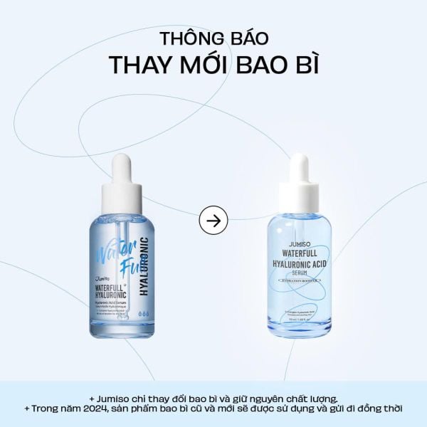  Tinh Chất Dưỡng Ẩm, Căng Bóng Da Jumiso Waterfull Hyaluronic Acid Serum 50ml 
