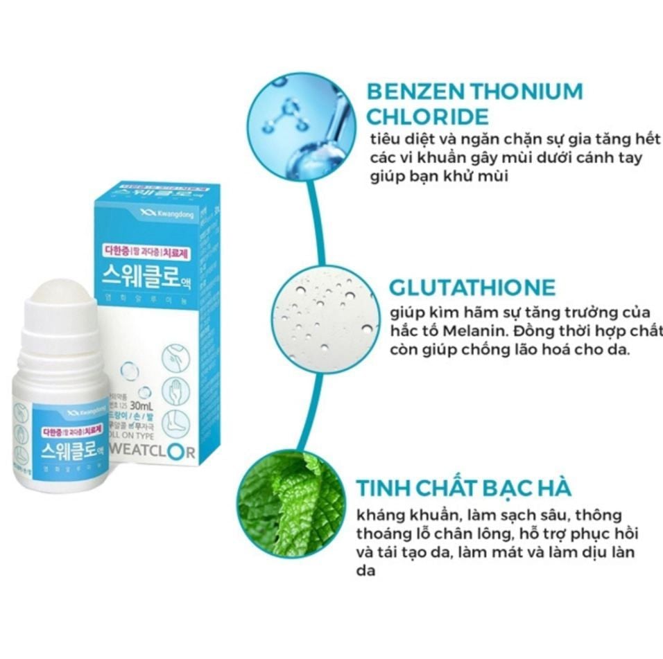  Lăn Khử Mùi Giảm Mồ Hôi Kháng Khuẩn Kwangdong Sweatclor Hàn Quốc 30ml 