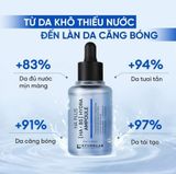  Tinh Chất Căng Bóng Da Kyung Lab HA Plus [HA + B5] Hydra Ampoule 50ml (MẪU MỚI) 