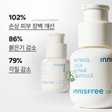  (Mẫu 2023) Tinh Chất Phục Hồi Da Innisfree Retinol Cica Trouble Care + Resurface Repair Ampoule 30ml 