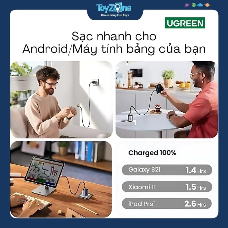 Củ Sạc Nhanh Nexode 30W USB-C PD GaN Fast Charger UGREEN