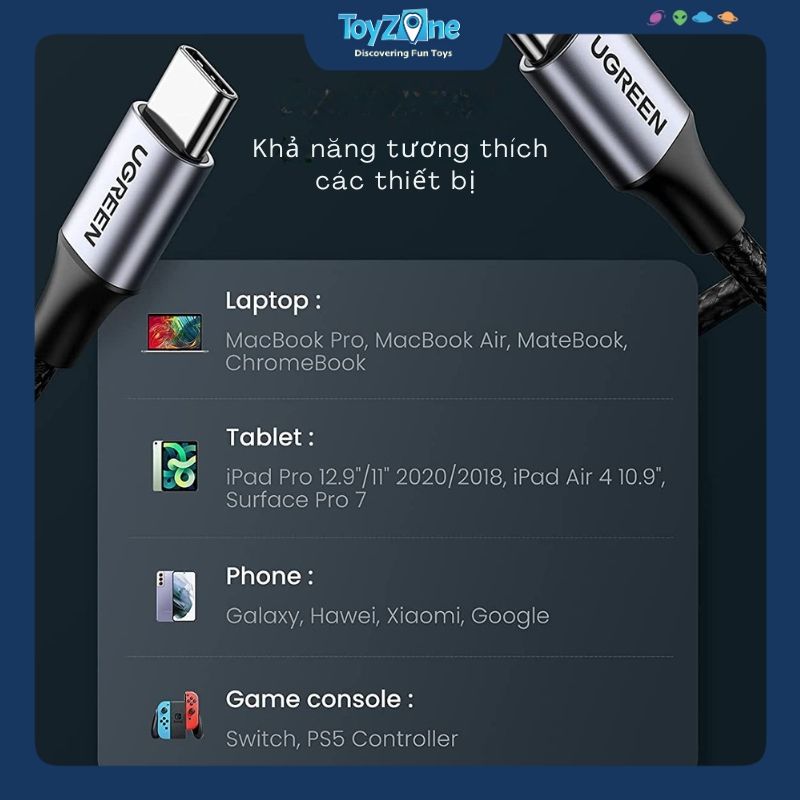 Dây Sạc Nhanh Type-C 60W C To C UGREEN