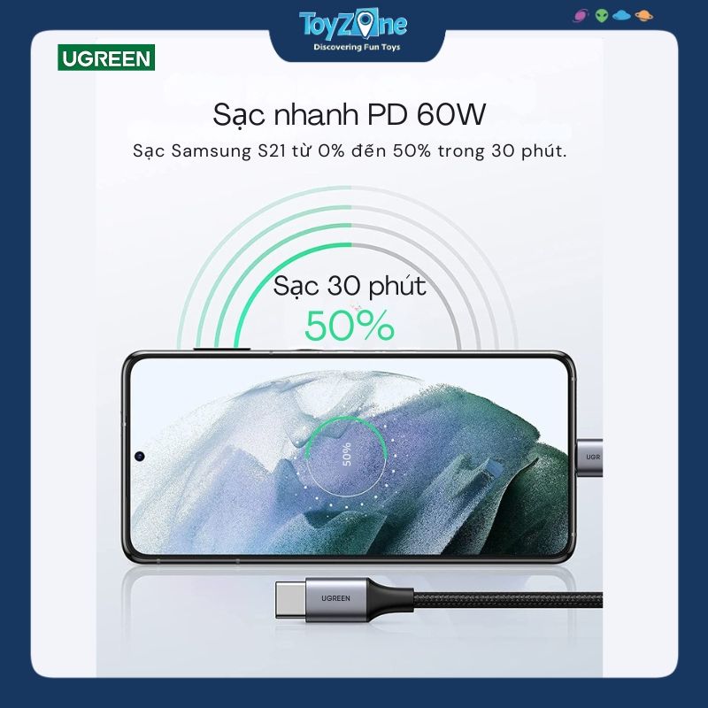 Dây Sạc Nhanh Type-C 60W C To C UGREEN