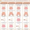 Đồ chơi Pop it điện tử thế hệ mới nhiều cấp độ Tuosiqi