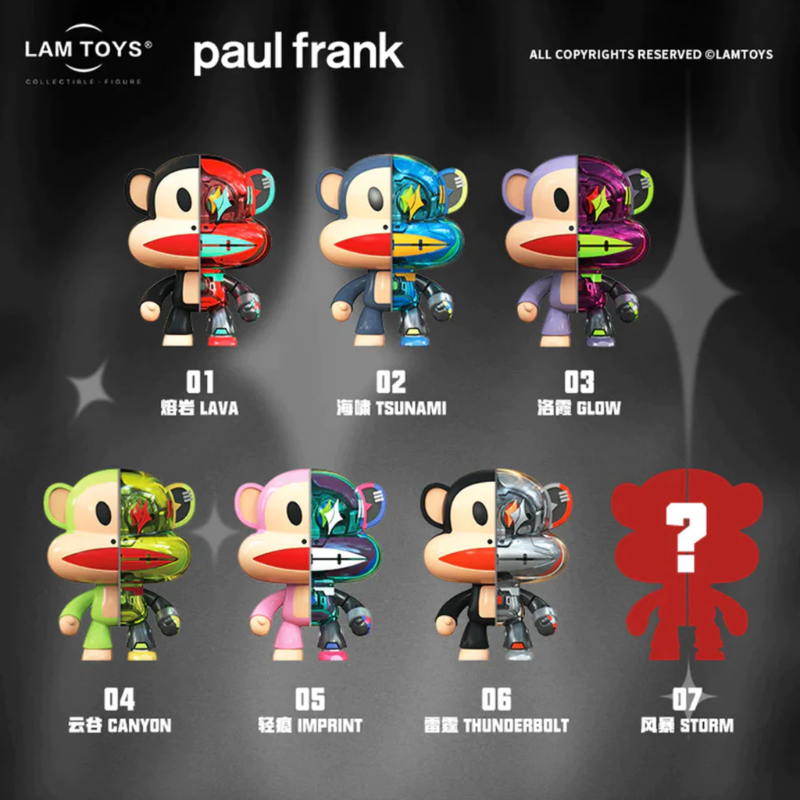 Mô hình đồ chơi Blind box Paul Frank Mecha Julius Series (Khỉ Paul Frank) - LAMTOYS