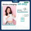 Củ Sạc Nhanh Nexode Robot 30W USB-C PD GaN Fast Charger UGREEN