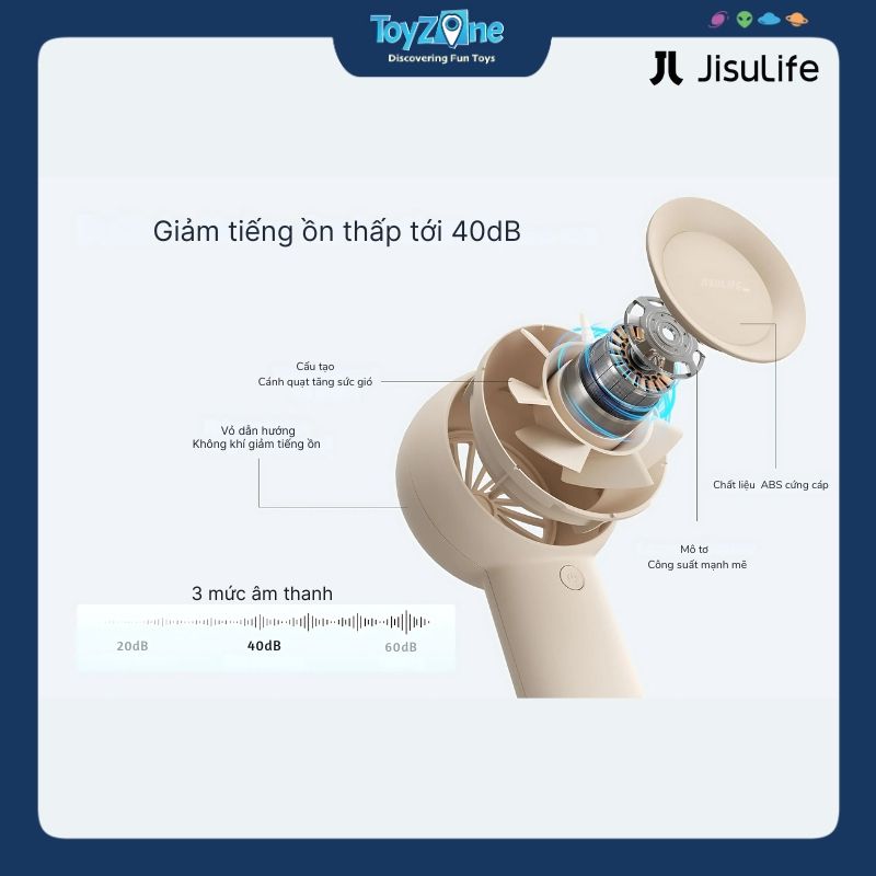 Quạt Cầm Tay Mini Handheld Fan Life5 FA42 4500mAh JISULIFE