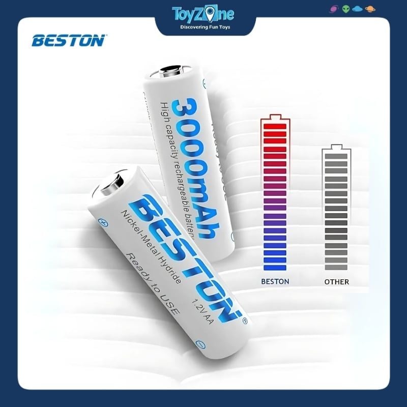 Viên pin sạc AA 1.2V – 3000mAh BESTON