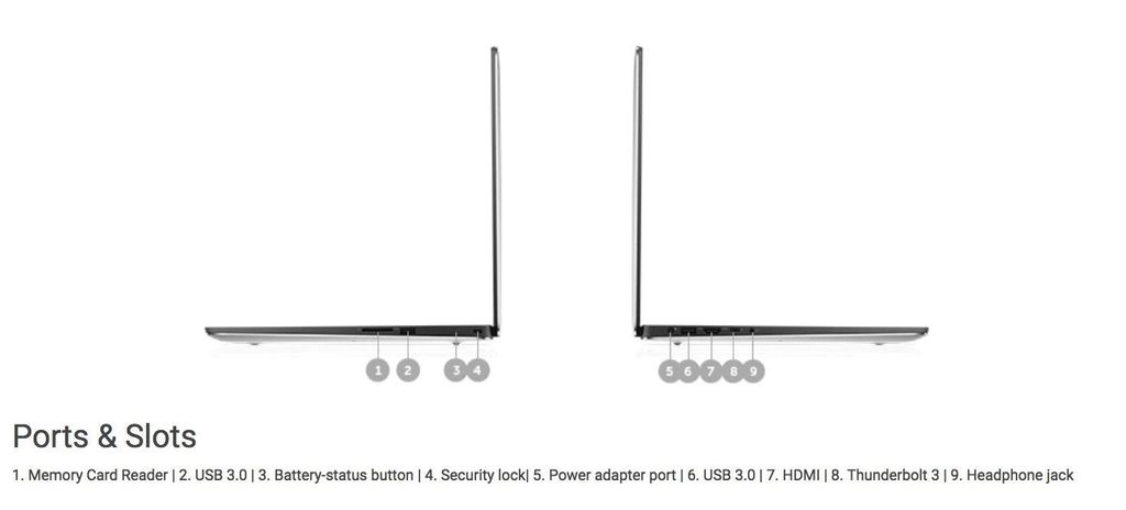 Dell Pecision 5520 Xeon 1505 v5 4k