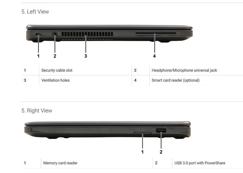 Dell 5450 14' (i5 5300u)