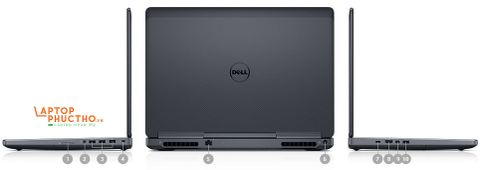 Dell 7520  15.6